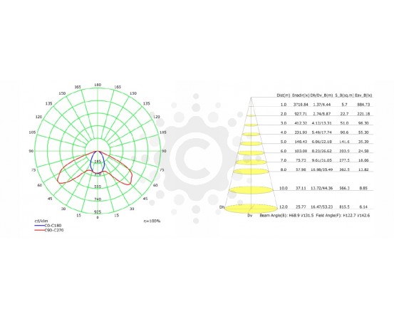 Консольний світильник Feron SP2927 100W з фільтром ЕМС 6434 фото 5