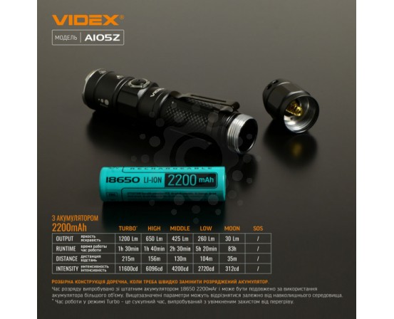 Портативний світлодіодний ліхтарик VIDEX VLF-A105Z 1200Lm 5000K VLF-A105Z фото 2