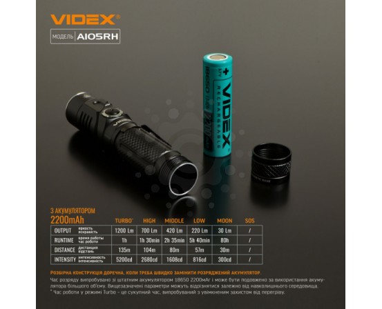 Портативный светодиодный фонарик VIDEX VLF-A105RH 1200Lm 5000K VLF-A105RH фото 2